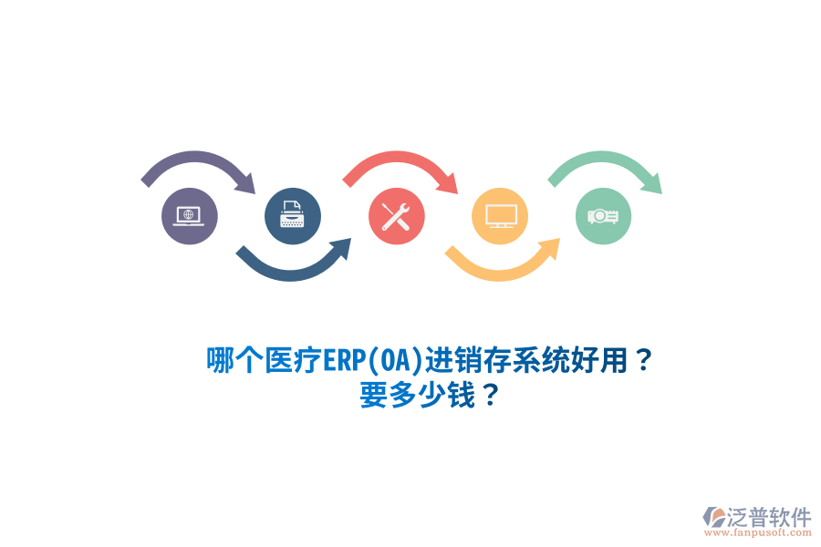 哪個醫(yī)療ERP(OA)進銷存系統(tǒng)好用？要多少錢？