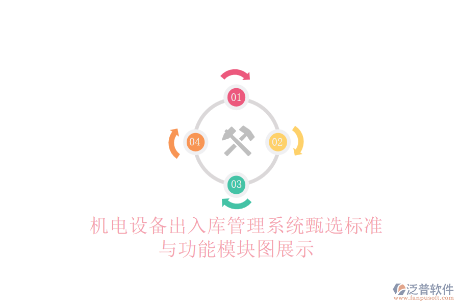 機電設(shè)備出入庫管理系統(tǒng)甄選標(biāo)準(zhǔn)與功能模塊圖展示