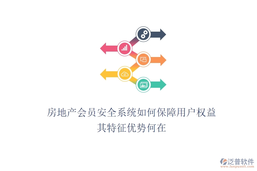 房地產(chǎn)會員安全系統(tǒng)如何保障用戶權益？其特征優(yōu)勢何在？