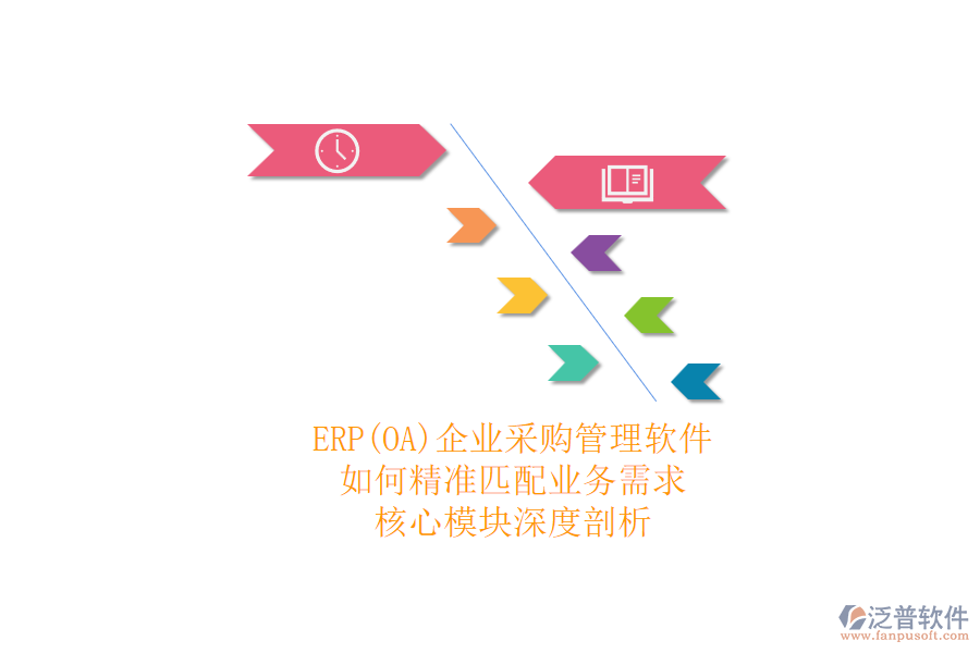 ERP(OA)企業(yè)采購管理軟件如何選型？.png