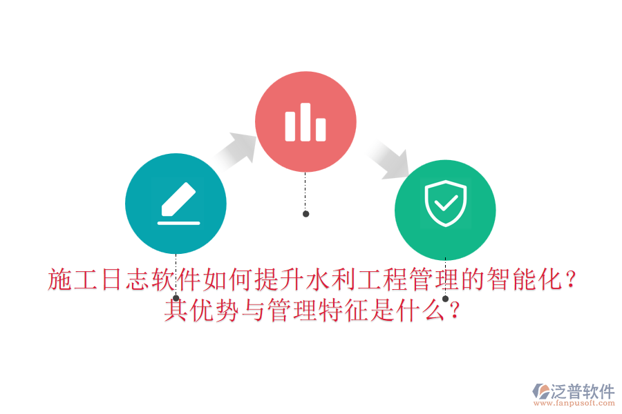 施工日志軟件如何提升水利工程管理的智能化？其優(yōu)勢(shì)與管理特征是什么？