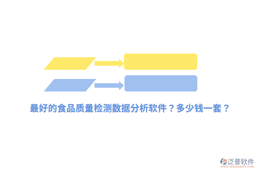 最好的食品質(zhì)量檢測數(shù)據(jù)分析軟件？多少錢一套？