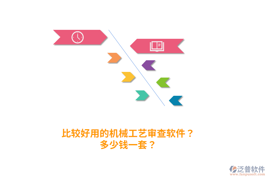 比較好用的機械工藝審查軟件？多少錢一套？