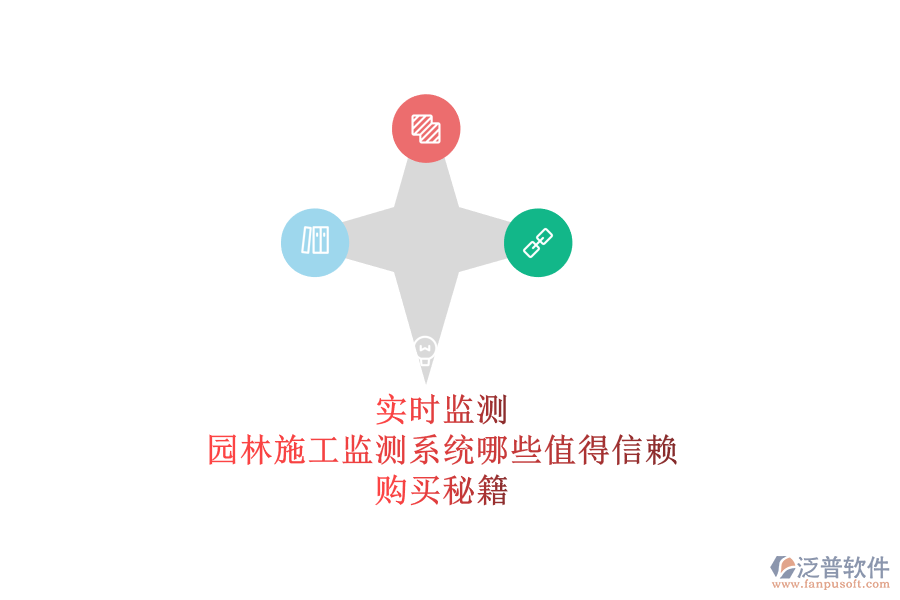 實(shí)時(shí)監(jiān)測，園林施工監(jiān)測系統(tǒng)哪些值得信賴？購買秘籍