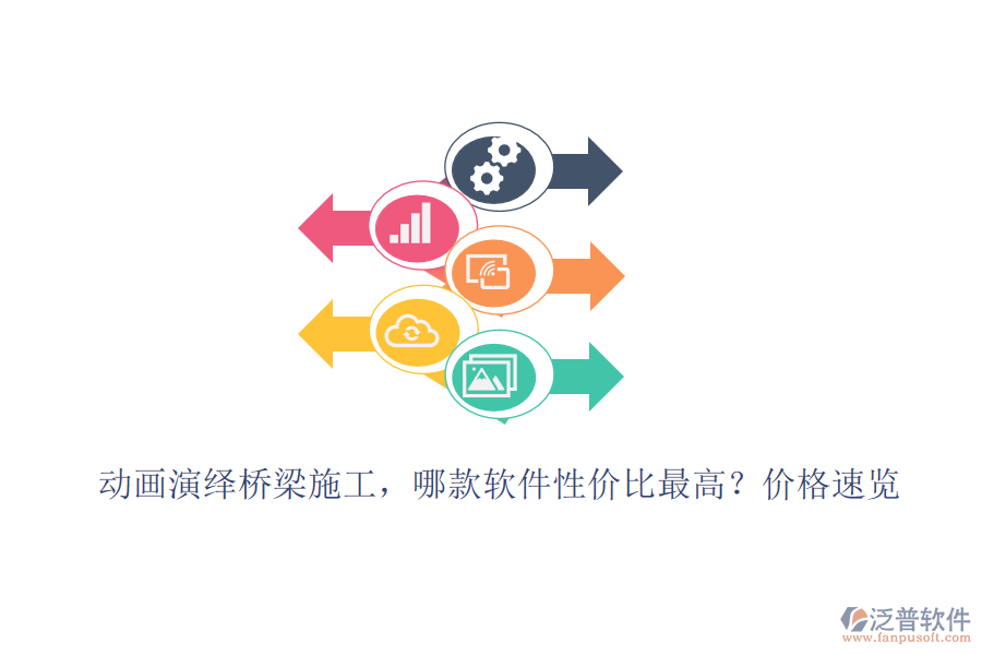 動畫演繹橋梁施工，哪款軟件性價比最高？價格速覽