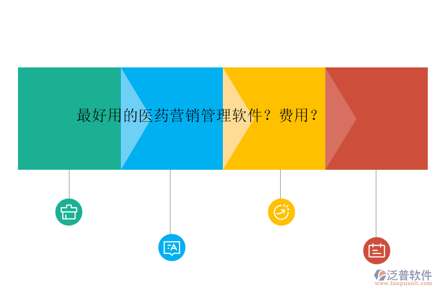 最好用的醫(yī)藥營(yíng)銷(xiāo)管理軟件？費(fèi)用？