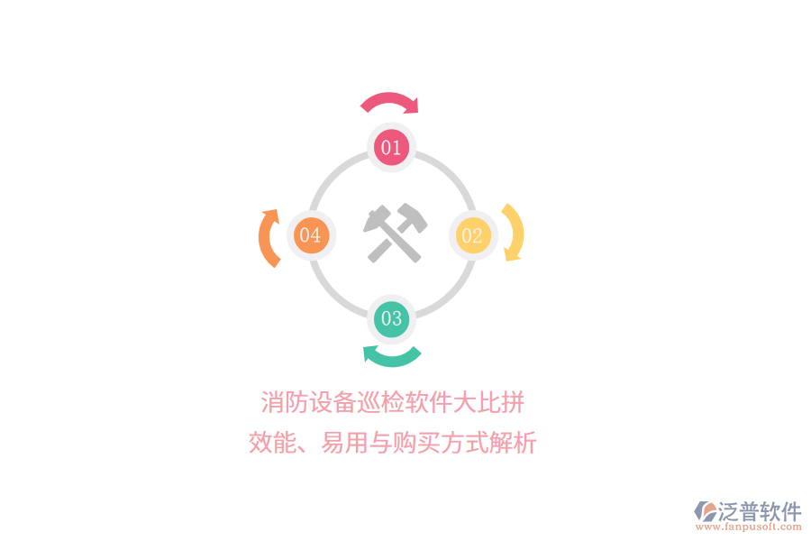消防設(shè)備巡檢軟件大比拼：效能、易用與購(gòu)買(mǎi)方式解析