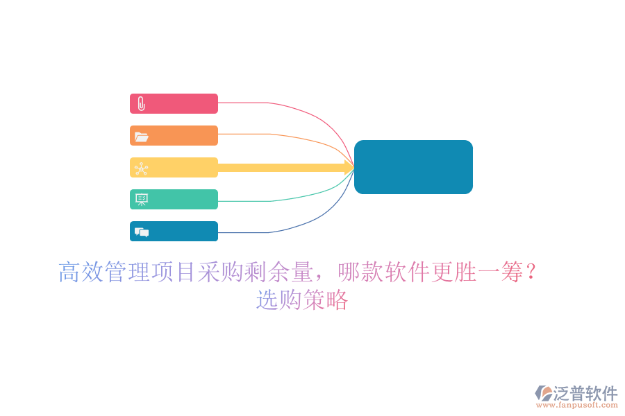 高效管理項(xiàng)目采購(gòu)剩余量，哪款軟件更勝一籌？選購(gòu)策略