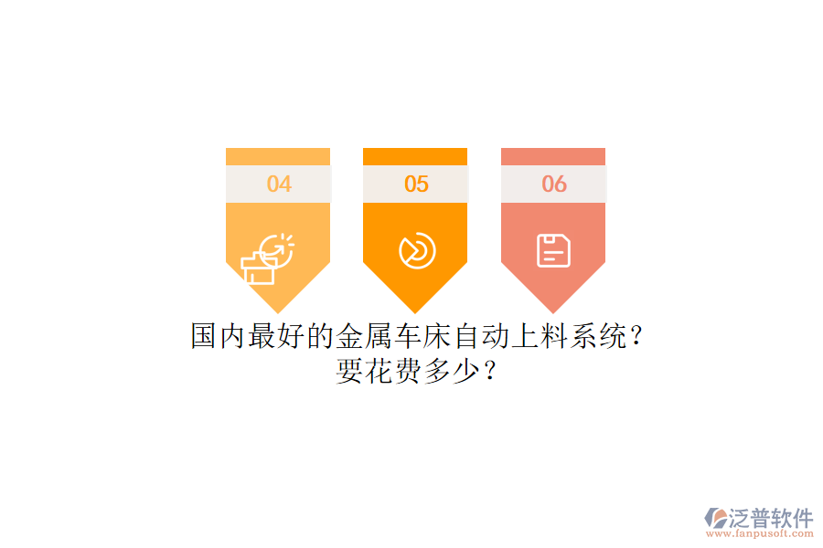 國內(nèi)最好的金屬車床自動上料系統(tǒng)？ 要花費(fèi)多少？