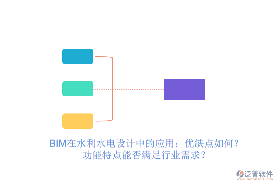 BIM在水利水電設(shè)計(jì)中的應(yīng)用：優(yōu)缺點(diǎn)如何？功能特點(diǎn)能否滿足行業(yè)需求？