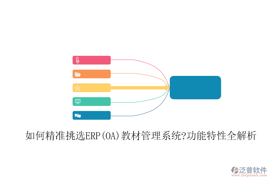 如何精準(zhǔn)挑選ERP(OA)教材管理系統(tǒng)?功能特性全解析