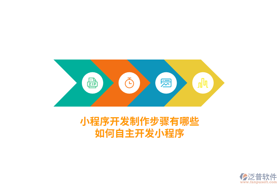 小程序開(kāi)發(fā)制作步驟有哪些，如何自主開(kāi)發(fā)小程序？