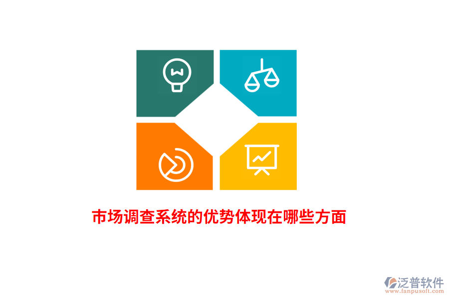 市場調(diào)查系統(tǒng)的優(yōu)勢體現(xiàn)在哪些方面？