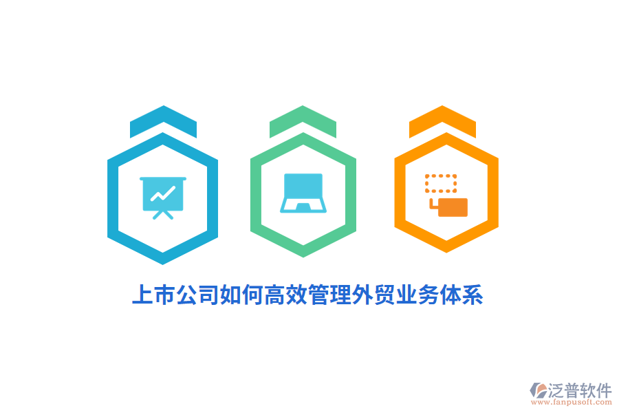 上市公司如何高效管理外貿(mào)業(yè)務(wù)體系？