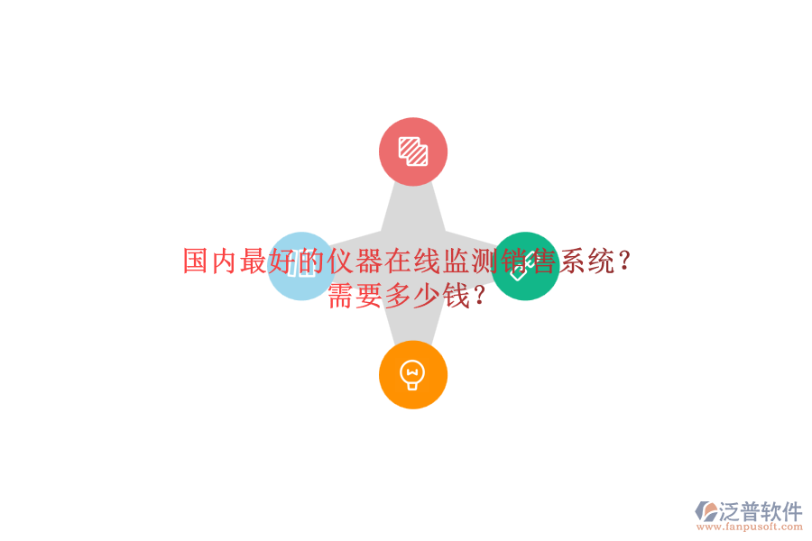 國內(nèi)最好的儀器在線監(jiān)測銷售系統(tǒng)？需要多少錢？