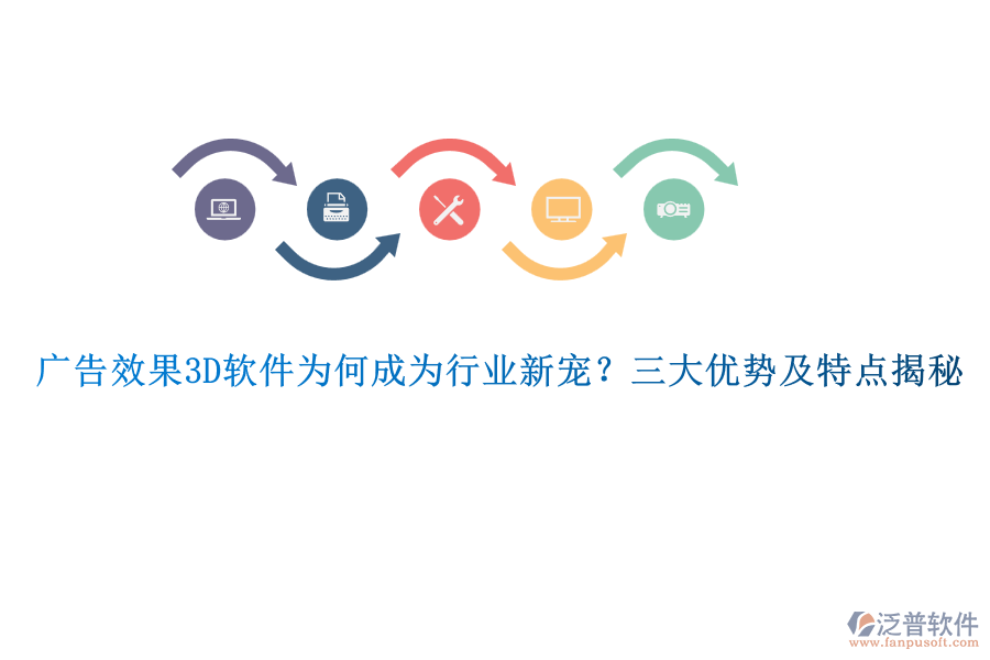 廣告效果3D軟件為何成為行業(yè)新寵？三大優(yōu)勢(shì)及特點(diǎn)揭秘