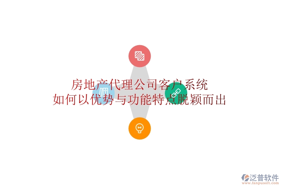 房地產(chǎn)代理公司客戶系統(tǒng)如何以優(yōu)勢與功能特點脫穎而出？