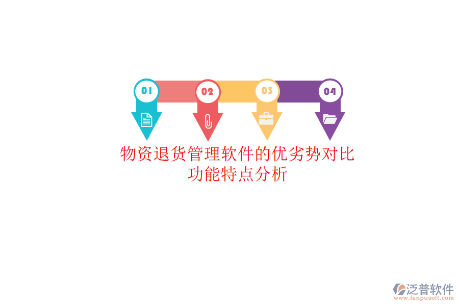 物資退貨管理軟件的優(yōu)劣勢對比，功能特點分析