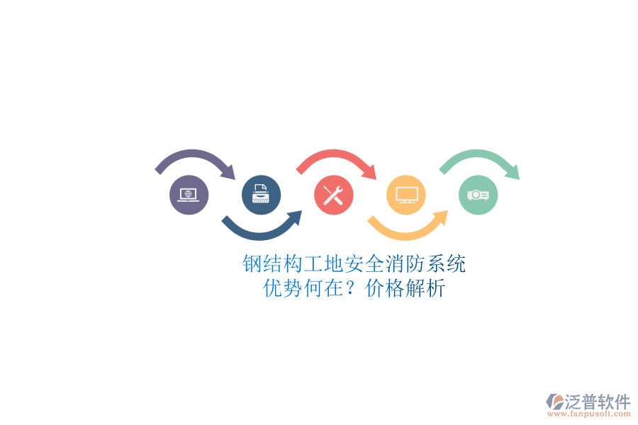 鋼結(jié)構(gòu)工地安全消防系統(tǒng)：優(yōu)勢(shì)何在？?jī)r(jià)格解析