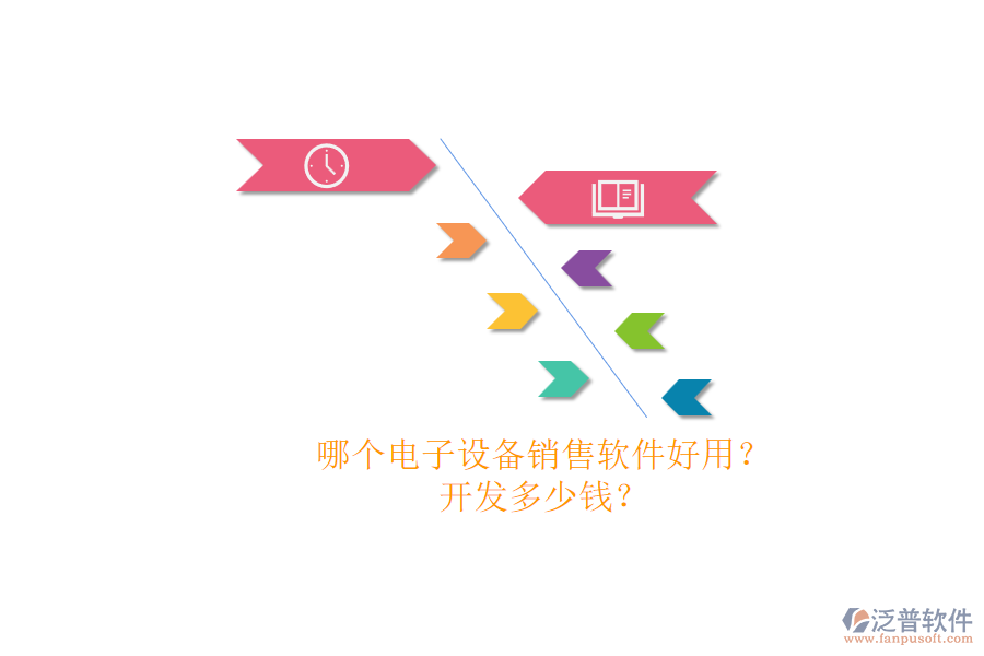 哪個(gè)電子設(shè)備銷售軟件好用？.png