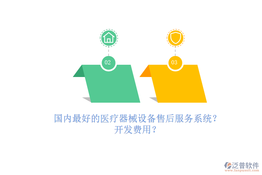 國內(nèi)最好的醫(yī)療器械設(shè)備售后服務(wù)系統(tǒng)？.png