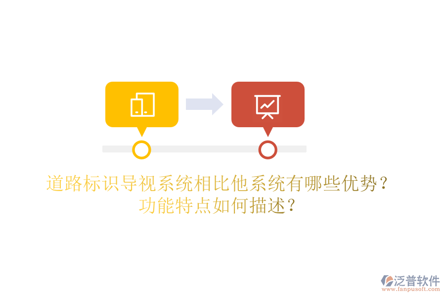 道路標(biāo)識(shí)導(dǎo)視系統(tǒng)相比他系統(tǒng)有哪些優(yōu)勢(shì)？功能特點(diǎn)如何描述？