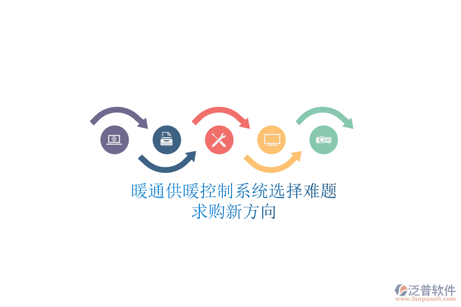 暖通供暖控制系統(tǒng)選擇難題？求購新方向