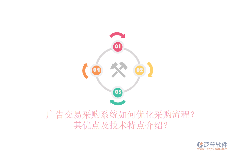 廣告交易采購系統(tǒng)如何優(yōu)化采購流程？其優(yōu)點及技術(shù)特點介紹？