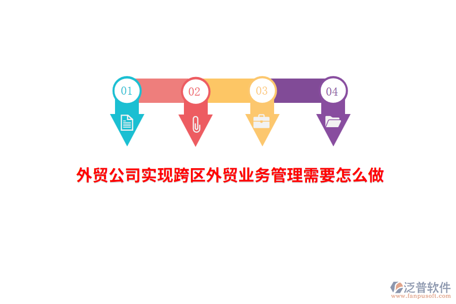 外貿(mào)公司實(shí)現(xiàn)跨區(qū)外貿(mào)業(yè)務(wù)管理需要怎么做？