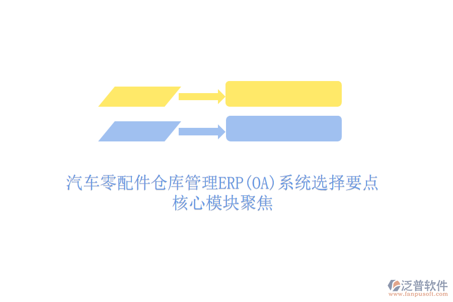 汽車零配件倉庫管理ERP(OA)系統選擇要點，核心模塊聚焦