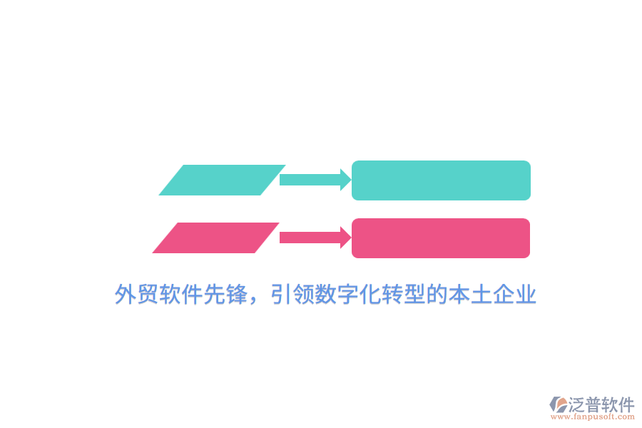 外貿(mào)軟件先鋒，引領(lǐng)數(shù)字化轉(zhuǎn)型的本土企業(yè)
