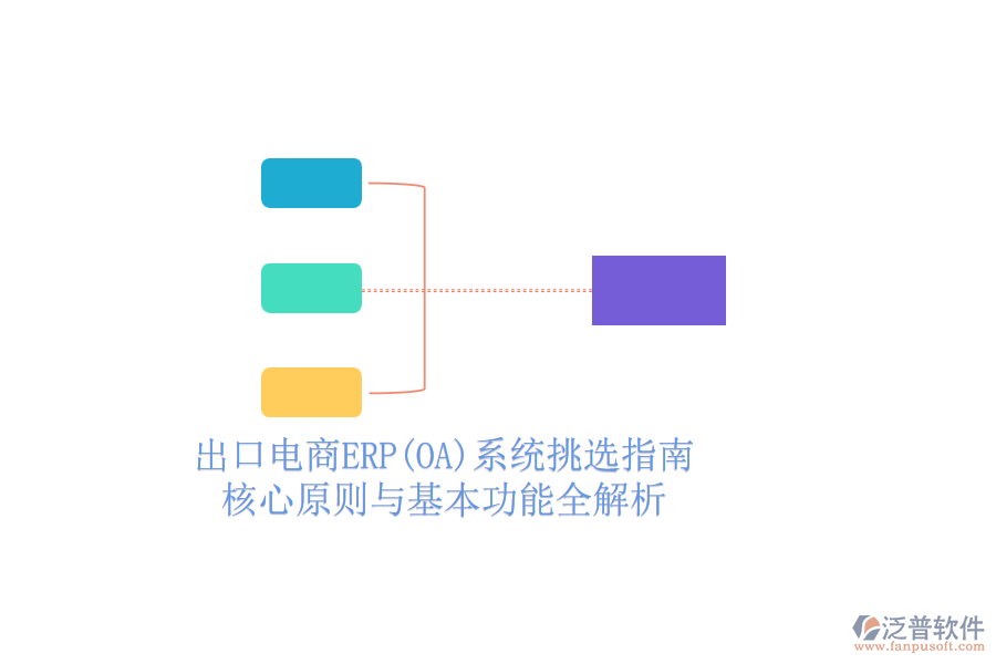 出口電商ERP(OA)系統(tǒng)挑選指南，核心原則與基本功能全解析