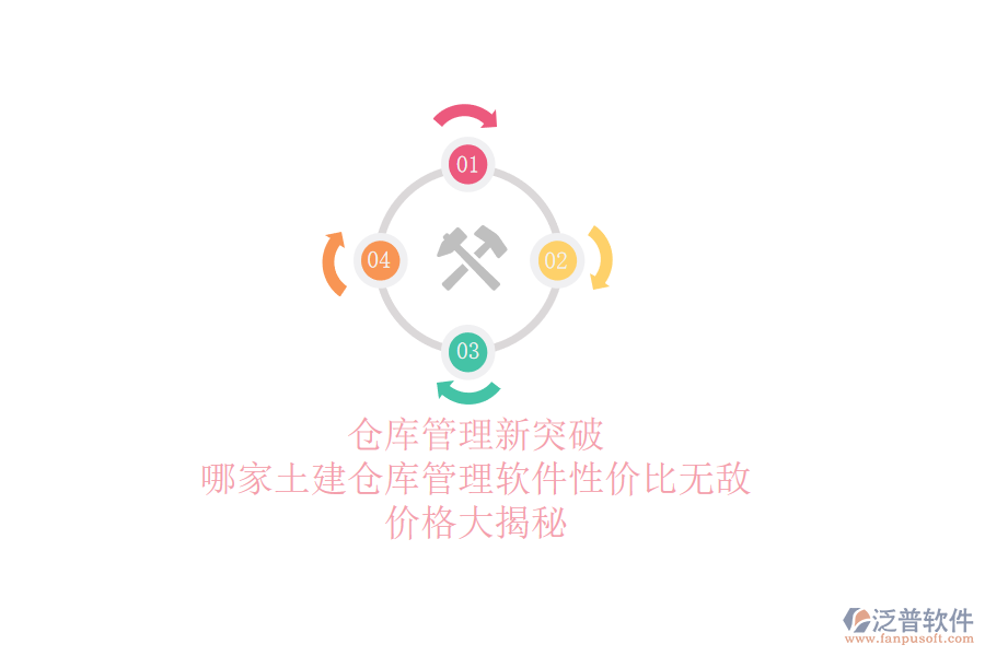 倉(cāng)庫(kù)管理新突破：哪家土建倉(cāng)庫(kù)管理軟件性價(jià)比無(wú)敵？?jī)r(jià)格大揭秘