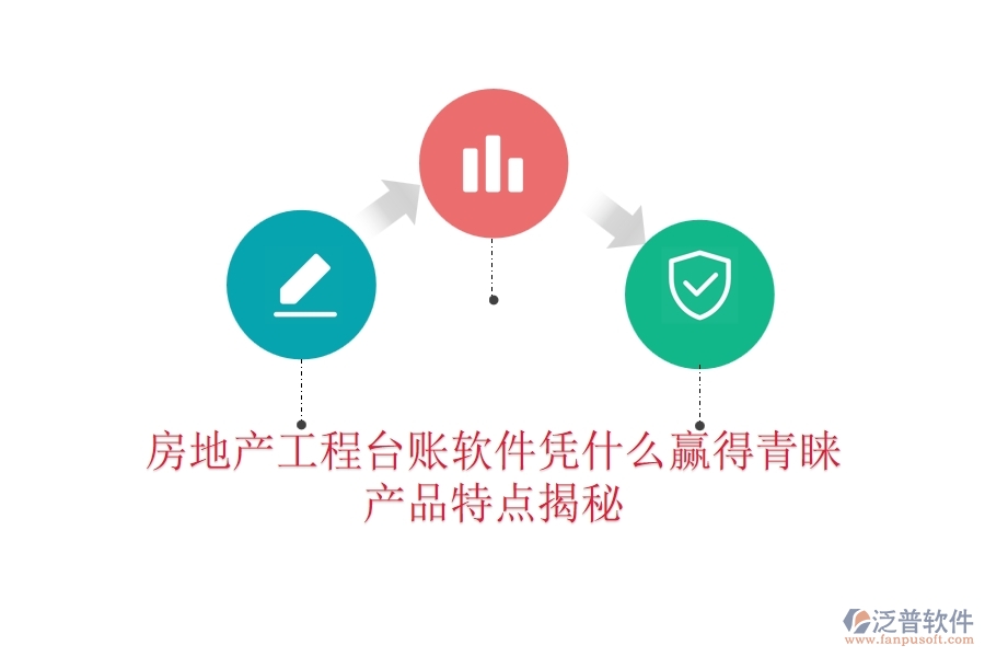 房地產(chǎn)工程臺賬軟件憑什么贏得青睞？產(chǎn)品特點揭秘