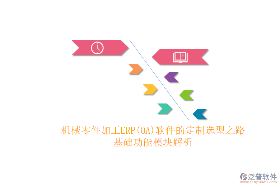 機械零件加工ERP(OA)軟件的定制選型之路.png