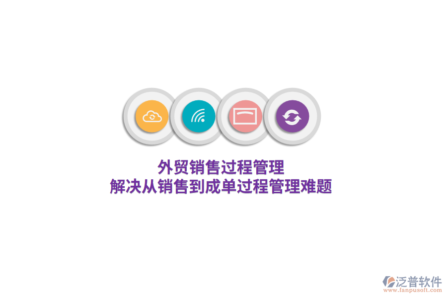 外貿(mào)銷售過(guò)程管理，解決從銷售到成單過(guò)程管理難題