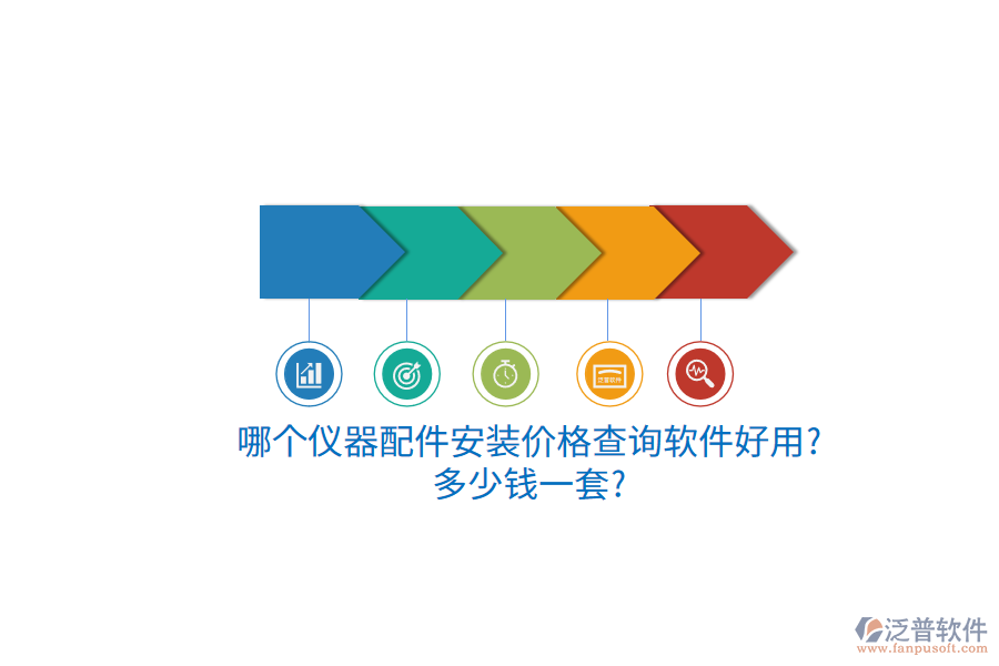 哪個(gè)儀器配件安裝價(jià)格查詢軟件好用?多少錢(qián)一套?