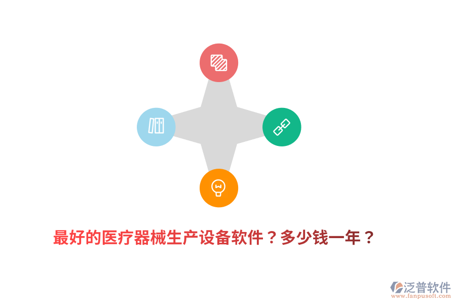 最好的醫(yī)療器械生產(chǎn)設(shè)備軟件？多少錢一年？