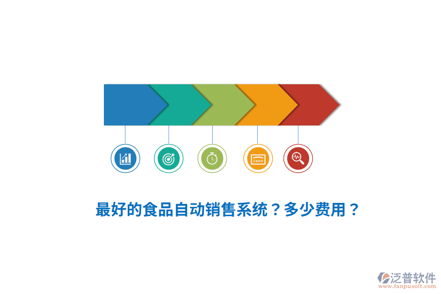 最好的食品自動銷售系統(tǒng)？多少費用？