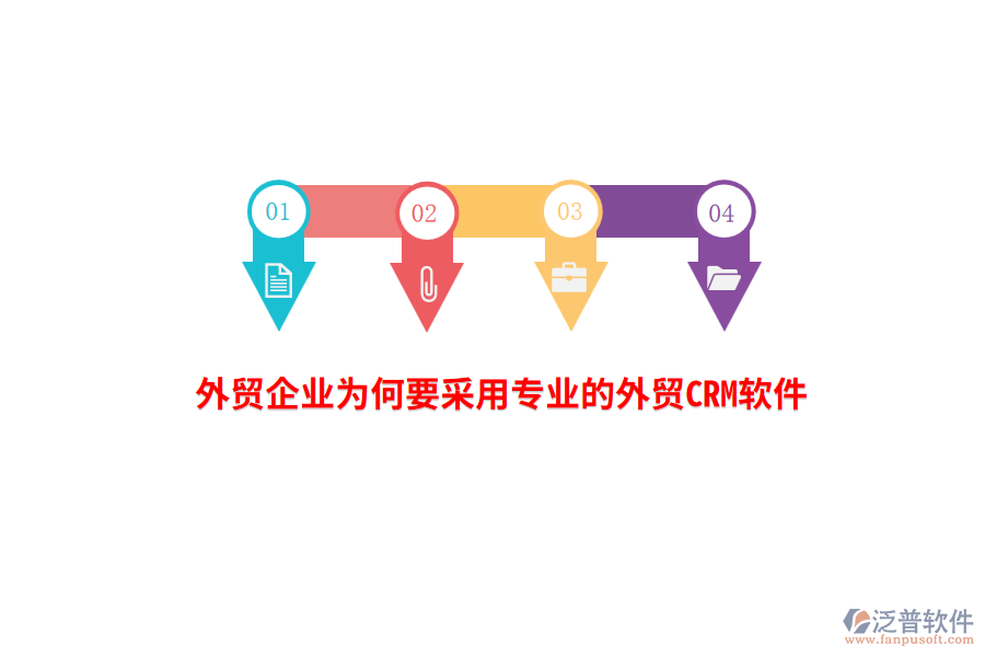 外貿(mào)企業(yè)為何要采用專業(yè)的外貿(mào)CRM軟件？