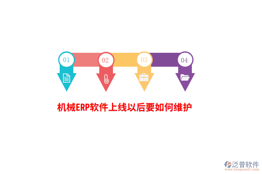 機(jī)械ERP軟件上線以后要如何維護(hù)？
