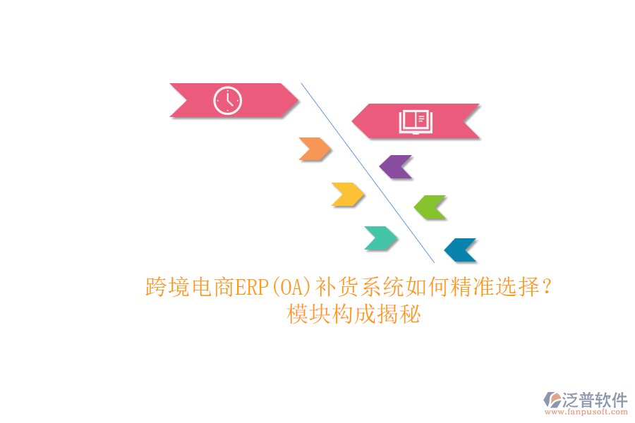 跨境電商ERP(OA)補貨系統(tǒng)如何精準選擇？模塊構成揭秘.png