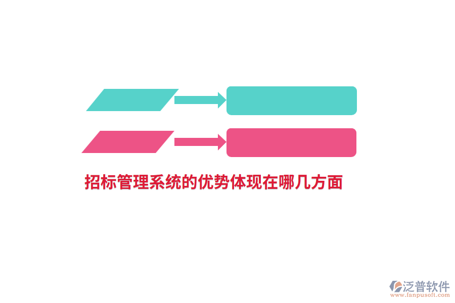 招標(biāo)管理系統(tǒng)的優(yōu)勢體現(xiàn)在哪幾方面？