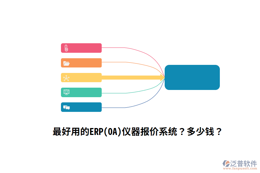 最好用的ERP(OA)儀器報價系統(tǒng)？多少錢？