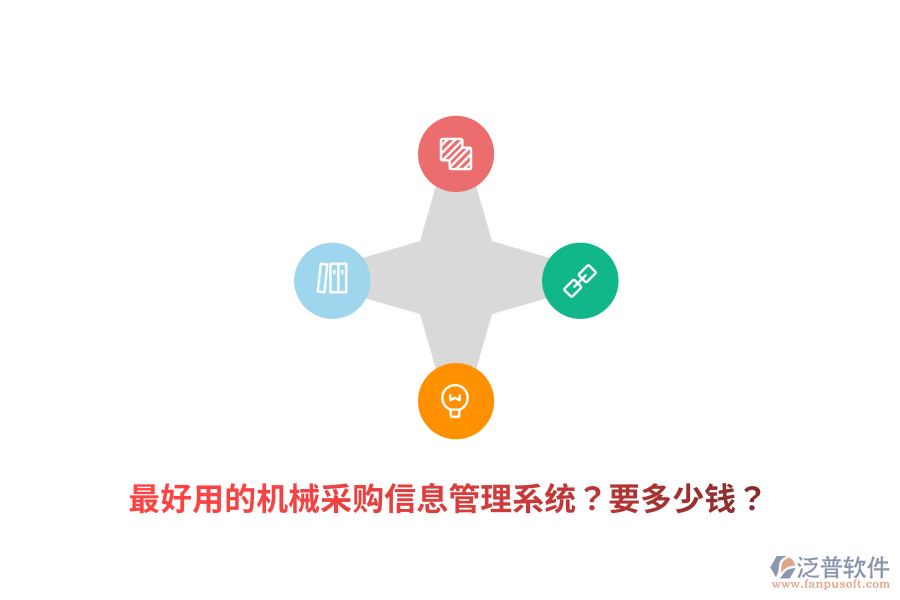 最好用的機(jī)械采購(gòu)信息管理系統(tǒng)？要多少錢？