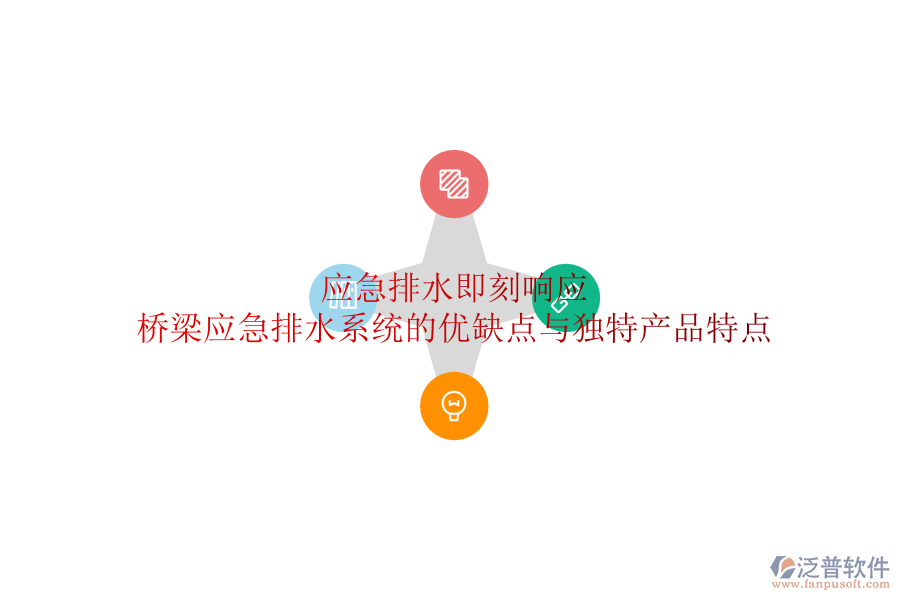 應(yīng)急排水，即刻響應(yīng)：橋梁應(yīng)急排水系統(tǒng)的優(yōu)缺點(diǎn)與獨(dú)特產(chǎn)品特點(diǎn)