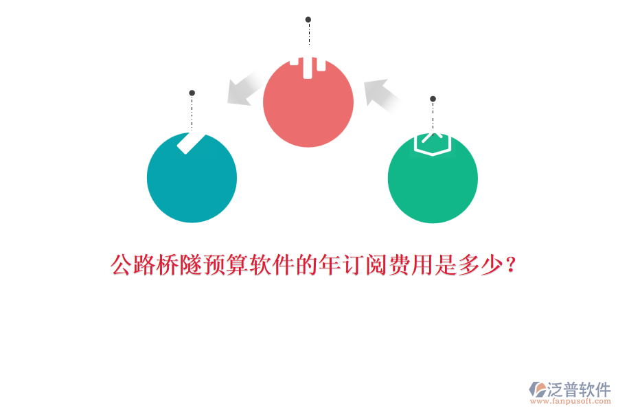 公路橋隧預(yù)算軟件的年訂閱費(fèi)用是多少？