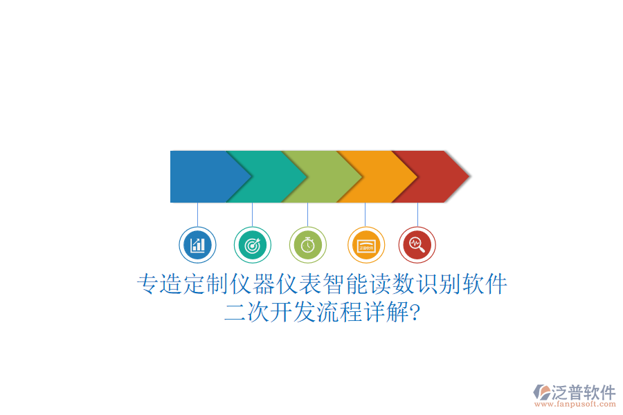 專造定制儀器儀表智能讀數(shù)識別軟件，<a href=http://theonlineadagency.com/Implementation/kaifa/ target=_blank class=infotextkey>二次開發(fā)</a>流程詳解?