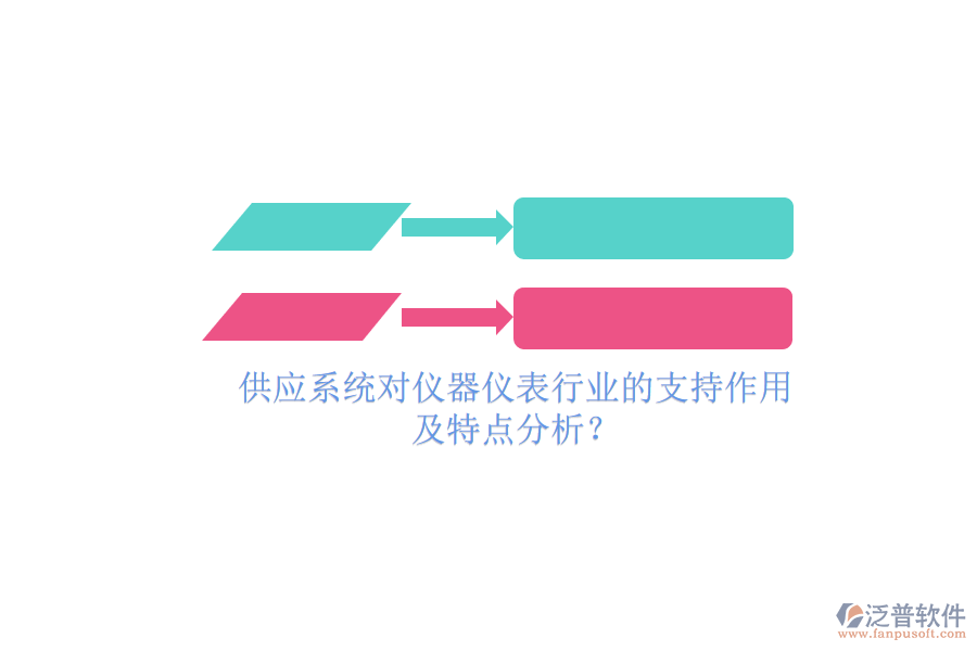 供應(yīng)系統(tǒng)對(duì)儀器儀表行業(yè)的支持作用及特點(diǎn)分析？