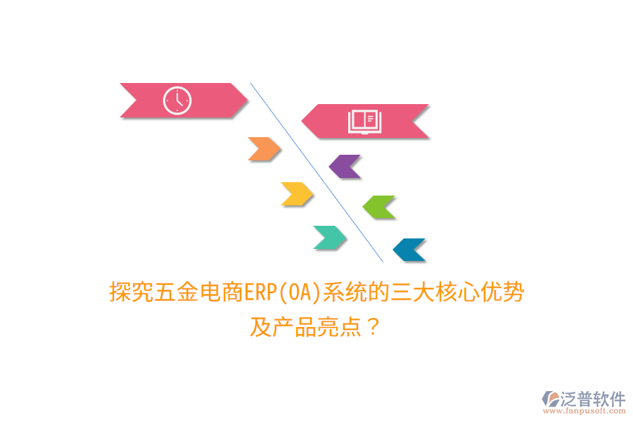 探究五金電商ERP(OA)系統(tǒng)的三大核心優(yōu)勢及產(chǎn)品亮點？